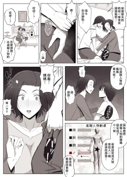 Page 32 of Virtual Chat de Deatta Risou no Josei wa Boku no Mama deshita | 在虛擬聊天裡面遇見的理想女性是我的媽媽♥