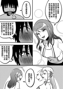 Page 7 of 我的KIG人生