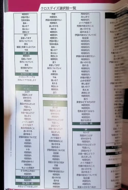 Page 42 of SCHOOLDAYS SERIES COMPLETE BOX  Visual Book