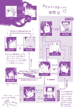 Page 167 of Anoko wa Oji-san no Ana