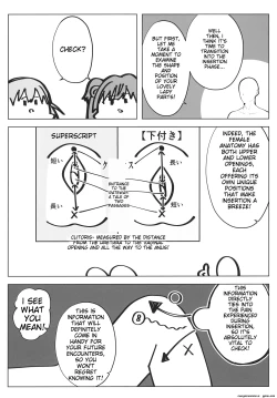 Page 19 of Otomune-shiki ChitsuTrain Juku| 	Otsumune Style Vaginal Training School: Cerise Bouquet Edition