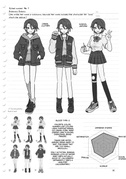 Page 30 of Mesudachi. Soushuuhen 1 | MESU-DACHI Collection 1