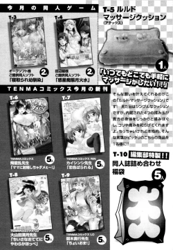 Page 427 of COMIC Tenma 2011-01