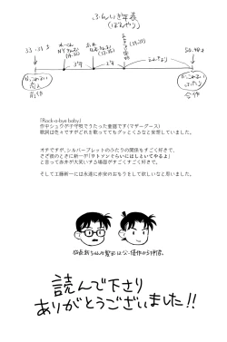 Page 56 of 世界一かっこわるいふたり