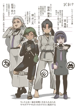 Page 42 of Onitsukai Shoujo - Suiminhen