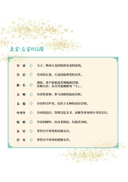 Page 2 of go ryukoku monogatari  | 五龙国物语 1-3