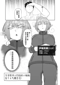 Page 12 of Matching Appli de Imo Elf ga Kita. | 玩交友app约到土气精灵娘。