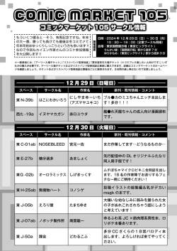 Page 444 of Comic Kaien VOL.20