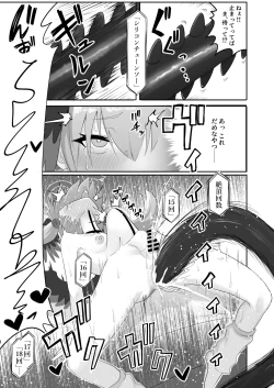 Page 15 of Koharu ga Ayashii Dildo ni Te o Dashite Chotto Taihen na Me ni Au Hon