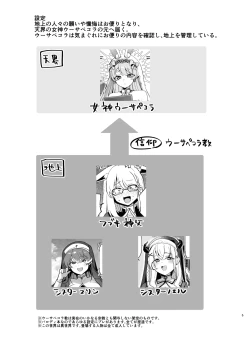 Page 4 of Minna no Zange - Everyone's confession