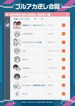 Page 2 of BluArch Gyaku Re Goudou "N, Sensei wo Osou."