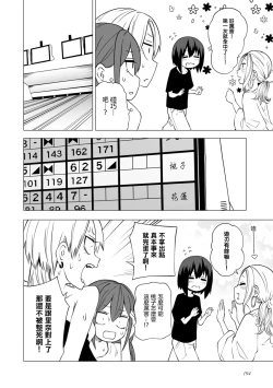 Page 197 of Kyou LoveHo Joshikai Shiyo  | 今日在愛情旅館開女子會吧