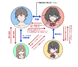 Page 386 of Berochuu Daisuki Mei-chan