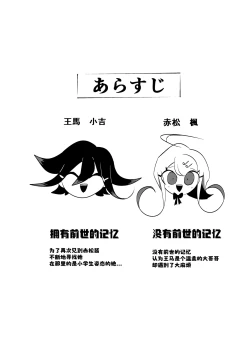 Page 2 of ［Tono］王赤 ※特殊性癖 忘れてしまった自分の解体ショー