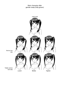 Page 49 of TS Jinsei Yarinaoshiki!! | TS Life Redo Machine!!