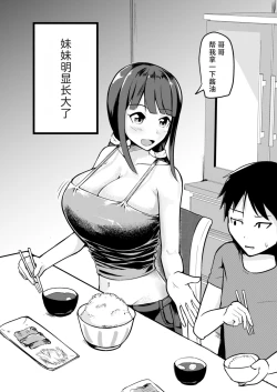 Page 4 of 急成長したでっかい妹に女の子にされた兄