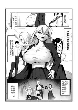 Page 2 of Saikyou no Onna Banchou ga Konna Erogaki-domo ni Makeru Wakenai!