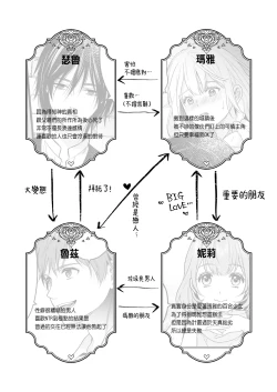 Page 71 of 処女信仰の神に背いた私は甘く淫らな罰を受ける