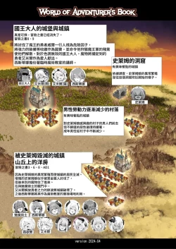 Page 200 of Bouken no Sho Series Soushuuhen - The Adventurer's Book has Perfect. Vol. 2