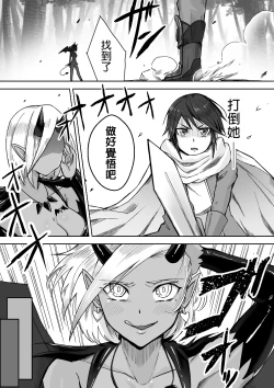 Page 22 of Succubus ni Haiboku Shite Chitchana Teisobi o Tsukerarechau Ohanashi