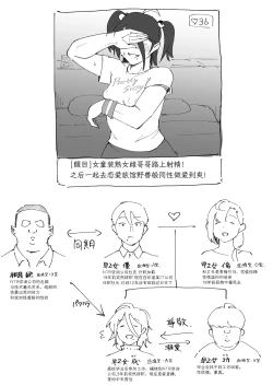 Page 20 of Ani→Yome| 大哥→新娘!