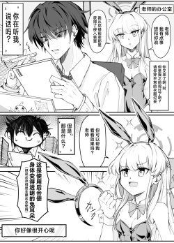 Page 8 of Ecchi na Kiki Tameshite mo Ii desu ka? - Millennium Girls Archive | Asuma Toki | 色色的机器我可以来试用一下吗?