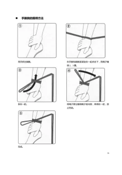 Page 84 of 我的身體，我的心 SM指导教学