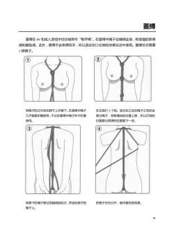 Page 91 of 我的身體，我的心 SM指导教学