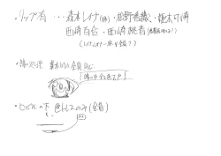 Page 2 of Settei: Discipline