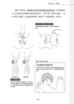 Page 60 of 圖解天王AV男優清水健萬人斬性愛密技-究极男女合欢术【中文翻译】