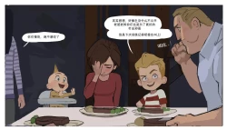 Page 7 of 秘密训练