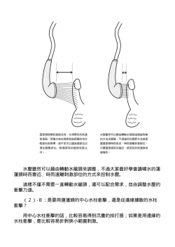 Page 127 of 自慰攻略：圖解男性手淫．菊花遊戲完全指南