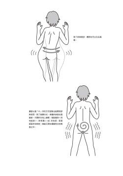 Page 176 of 自慰攻略：圖解男性手淫．菊花遊戲完全指南