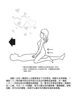 Page 126 of 抽插攻略：圖解陰道插入．活塞運動完全指南