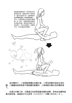 Page 138 of 抽插攻略：圖解陰道插入．活塞運動完全指南