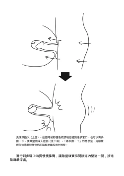 Page 90 of 抽插攻略：圖解陰道插入．活塞運動完全指南