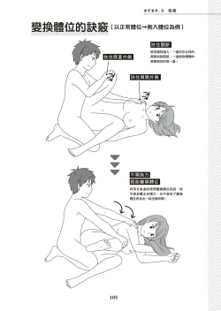Page 106 of 圖解天王AV男優清水健萬人斬性愛密技-究极男女合欢术【中文翻译】