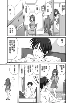 Page 8 of Akiko-san to Issho 6