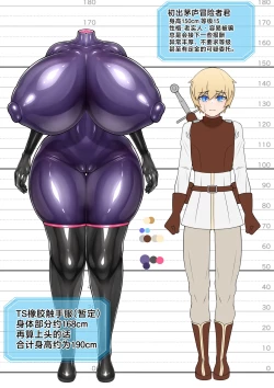 Page 7 of The one wearing a TS rubber suit| 穿着乳胶服TS的冒险者