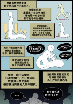 Page 20 of Digestion