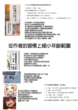 Page 10 of Pretentious kid