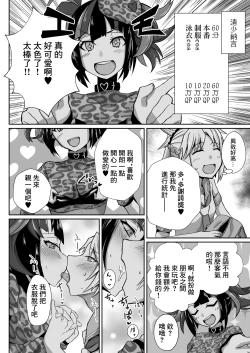 Page 8 of Mo-san ga DeliHeal de Hataraitetara Meccha Ecchi | 小莫做了上門風俗的工作後變得很色