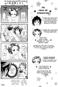 Page 58 of Kitsune Giyuukun no Hanashi