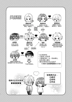 Page 4 of 転生モブは続編BLゲーの世界で再攻略ハジめます!!