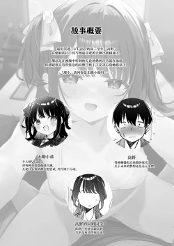 Page 3 of Konna Kanjou Gachi Koi Janai Zenpen | 这份感情绝不是真爱 前篇
