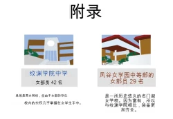 Page 10 of 武装少女 Let's go! 元气满满的中学秘密少女社团 狙击篇 （自翻中文）