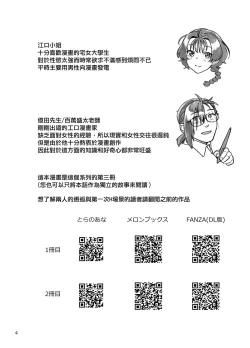 Page 4 of Seiyoku tsuyotsuyo Joshi wa Okute Eromangaka-san ni Gohoushi Play shitai