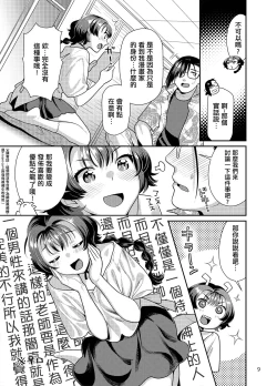 Page 9 of Seiyoku tsuyotsuyo Joshi wa Okute Eromangaka-san ni Gohoushi Play shitai