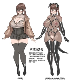 Page 4 of 不知名整合