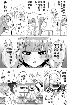 Page 6 of Rentarou Family Futanari Party | Rentarou Family Futanari Party